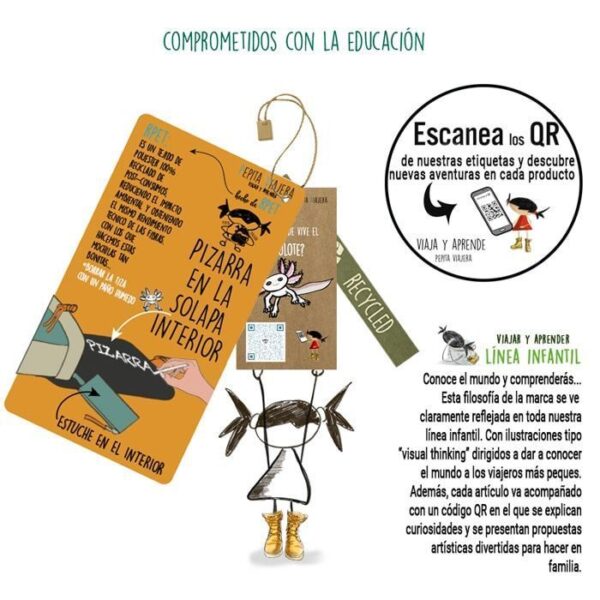 Mochila-Pizarra escolar Animales Raros - Pepita Viajera