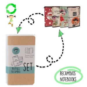 recambios_notebooks Recambio libretas y tarjeteros para cuadernos de viaje